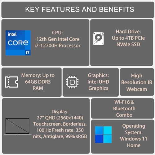 Lenovo IdeaCentre 5 AIO Desktop, 27" QHD 100Hz Touchscreen, Intel Core i7 12700H, 64GB DDR5 RAM, 2TB PCIe SSD, Wi-Fi 6, IR Camera, Windows 11 Home, HDMI, Ethernet, Wireless KB & Mouse, Black