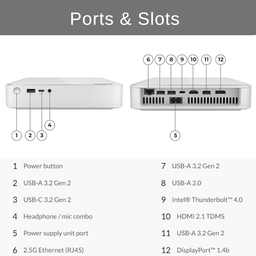 Lenovo IdeaCentre Newest Mini Desktop, 13th Gen Intel i5-13500H, 12GB RAM, 512GB PCIe M.2 SSD, RJ-45, HDMI, Wi-Fi 6, Bluetooth, Windows 11 Home, Grey