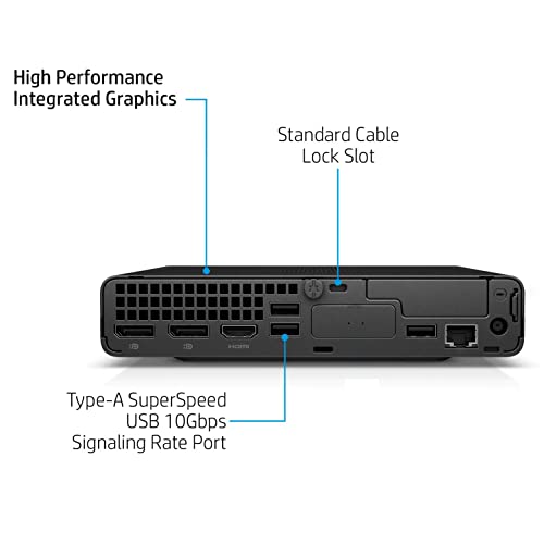 HP 2024 Elite Mini 800 G9 PC Business Desktop Computer, 13th Gen Intel 24-Core i9-13900 up to 5.6GHz, 64GB DDR5 RAM, 4TB SSD, WiFi 6, Bluetooth, Keyboard and Mouse, Windows 11 Pro, AZ-XUT