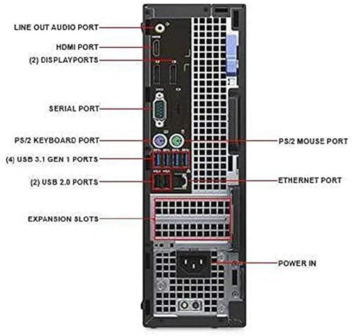 Dell OptiPlex 5050 SFF Desktop PC Computer with 21.5in FHD Monitor, Intel 6th Core i5-6600, 16GB RAM, 256GB SSD, USB Keyboard & Mouse, BT, Wi-Fi, Windows 10 Pro (Renewed)