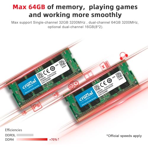 ASUS ExpertCenter Business Mini PC Desktop, AMD Ryzen 7 5800H Processor, 16GB RAM, 1TB PCIe SSD, HDMI, Display Port, RJ45, Wi-Fi 6, Windows 11 Pro, Black