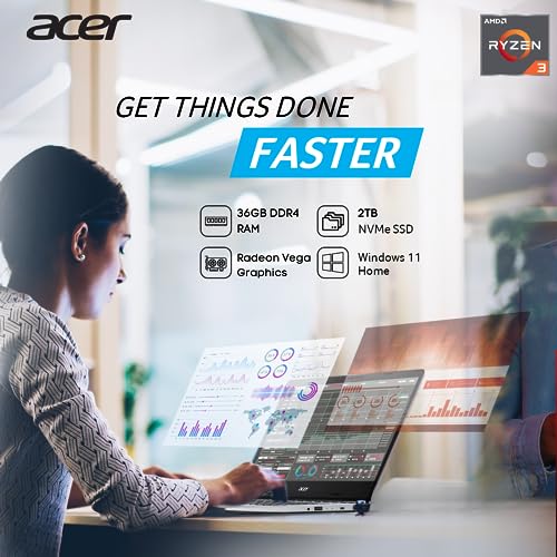 acer Aspire 5 Laptop, AMD Ryzen 3 5300U Quad-Core Processor, 15.6" FHD IPS Display, 36 GB DDR4 RAM, 2 TB PCIe SSD, HDMI, RJ-45, Wi-Fi 6, Backlit Keyboard, Windows 11 Home S Mode