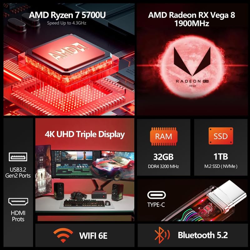 BOSGAME Ryzen Mini PC, AMD Ryzen 7 5700U 32GB RAM 1TB PCIe SSD Mini Destop Computers, Micro PC 4K Triple Display/Dual HDMI/WiFi 6/Gaming/Office/Home