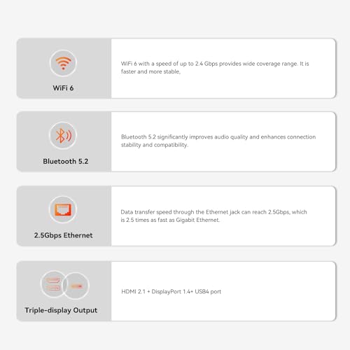Beelink SER6 Gaming Mini PC, Ryzen 9 6900HX (up to 4.9GHz) Mini Computer, AMD Radeon 680M, 16GB DDR5 RAM + 500GB PCIe4.0x4 SSD, 4K Triple Displays, HDMI, DP, USB4, WiFi 6