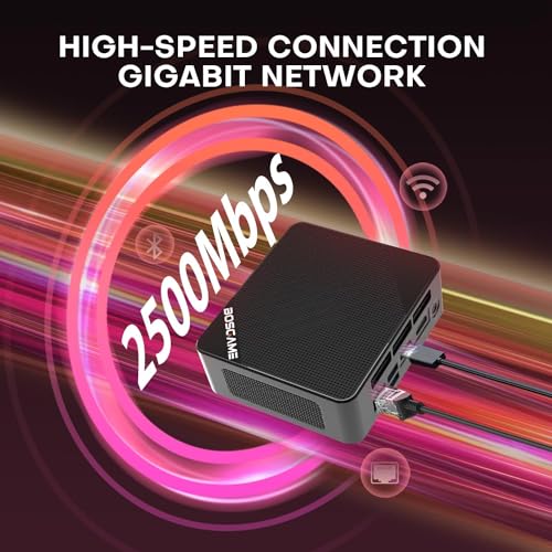 BOSGAME Ryzen Mini PC, AMD Ryzen 7 5700U 32GB RAM 1TB PCIe SSD Mini Destop Computers, Micro PC 4K Triple Display/Dual HDMI/WiFi 6/Gaming/Office/Home