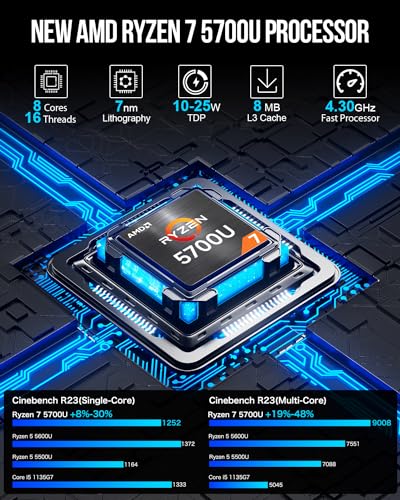 GMKtec Mini PC 5700U, M5 Pro Dual LAN 2.5G Desktop Computer Windows 11 Pro, AMD Ryzen 7 5700U (8C/16T 4.30Ghz), 32G DDR4 RAM + 1TB Hard Drive PCle SSD, WiFi 6E, USB3.2, USB-C, BT 5.2, DP, HDMI