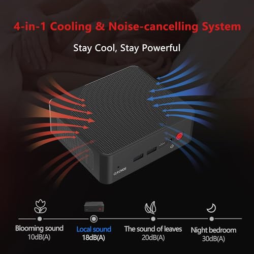 BOSGAME Ryzen Mini PC, AMD Ryzen 7 5700U 32GB RAM 1TB PCIe SSD Mini Destop Computers, Micro PC 4K Triple Display/Dual HDMI/WiFi 6/Gaming/Office/Home