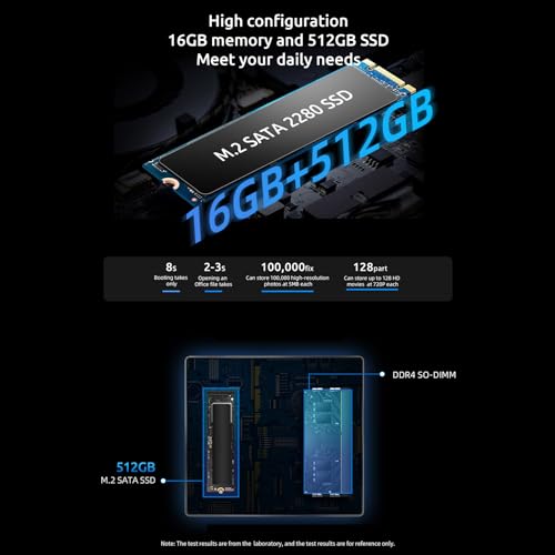 Bmax B4 Plus Mini PC Intel N100 16G DDR4/512GB SSD Win-11 Pro Type-C/HDMI WiFi5 4K/60Hz Triple-Display BT4.2 for Business Home Office