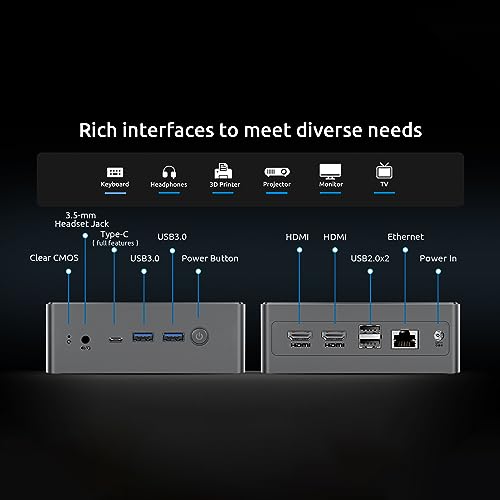 Bmax B4 Plus Mini PC Intel N100 16G DDR4/512GB SSD Win-11 Pro Type-C/HDMI WiFi5 4K/60Hz Triple-Display BT4.2 for Business Home Office