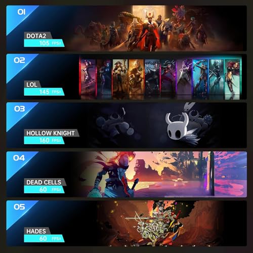 ACEMAGIC Mini PC 12th 12450H 【Beat i7 11390H】, 8C/12T, up to 4.4GHz, 32GB DDR4 512GB NVMe SSD, Mini Desktop Computer [USB 3.2 Type-C], TDP45W, Tower PC 2.0 HDMI, Dual Display 4K@60Hz, WiFi6/BT5.2