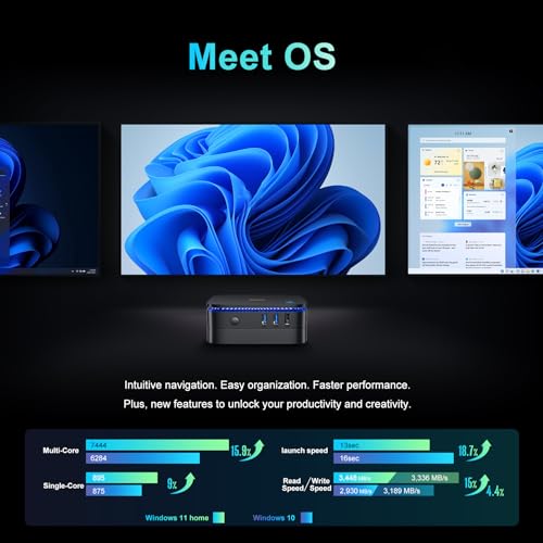 Blackview MP60 Mini PC 16GB DDR4 RAM 512GB M.2 SSD, Gaming Computer with Processor Intel N5095, VESA/Home/Business Mini Desktop, 4K HD Dual HDMI Gigabit Ethernet, Black