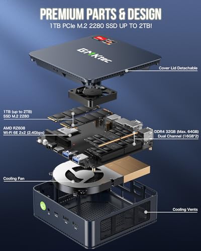 GMKtec Mini PC 5700U, M5 Pro Dual LAN 2.5G Desktop Computer Windows 11 Pro, AMD Ryzen 7 5700U (8C/16T 4.30Ghz), 32G DDR4 RAM + 1TB Hard Drive PCle SSD, WiFi 6E, USB3.2, USB-C, BT 5.2, DP, HDMI