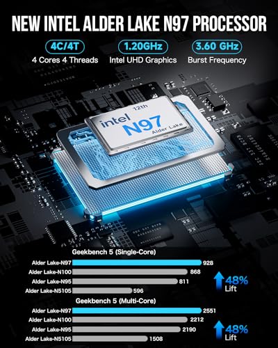GMKtec Mini PC N97 Windows 11 Pro Micro Desktop Computer, 12th Gen Intel N97 (up to 3.60GHz) 12GB DDR5+512GB SSD for Business, School, Office, Nucbox G5 12+512