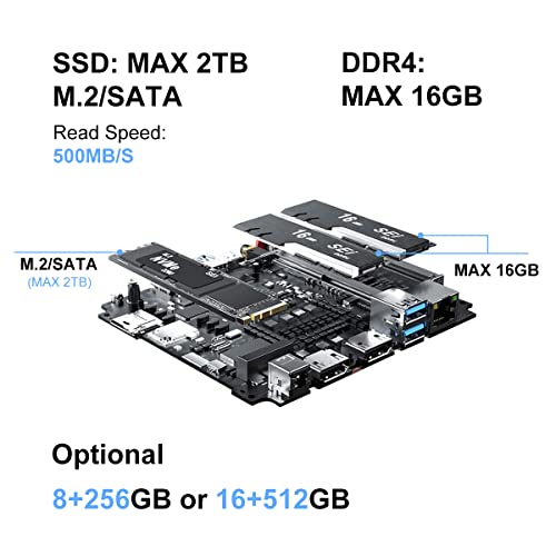Blackview MP60 Mini PC 16GB DDR4 RAM 512GB M.2 SSD, Gaming Computer with Processor Intel N5095, VESA/Home/Business Mini Desktop, 4K HD Dual HDMI Gigabit Ethernet, Black