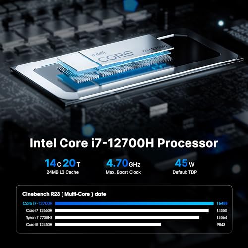 BOSGAME Intel Core-i7 MIini PC,12700H(14C/20T, up to 4.7GHz) 32GB DDR4 512GB M.2 SSD Mini Desktop Computer, Dual LAN, 4K Triple Display, WiFi 6E, Bluetooth 5.2