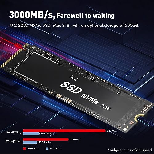 TRIGKEY Mini PC Ryzen 7 Speed S5 5800H(Up to 4.4GHz,L3 16MB) Mini Gaming Computer 16GB DDR4 3200MHz 500GB M.2 2280 NVMe SSD, Wi-Fi 6/Bluetooth 5.2/4K@60Hz/HDMI+DP+Type-C/USB 3.2 Micro PC