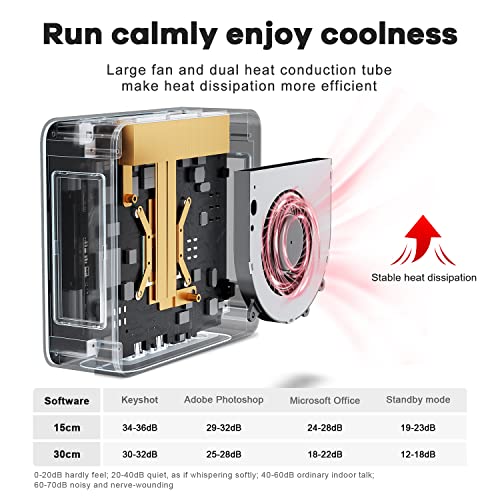 Beelink Mini PC, AMD Ryzen 5 5560U (6C/12T up to 4.0Ghz), 16G DDR4 500GB M.2 2280 NVMe SSD, SER5 Mini Desktop Computer 4K@60Hz Output HDMI2.0/DP/Type-C/WiFi 6/BT5.2/USB3.2/HTPC/Gaming/Home/Office