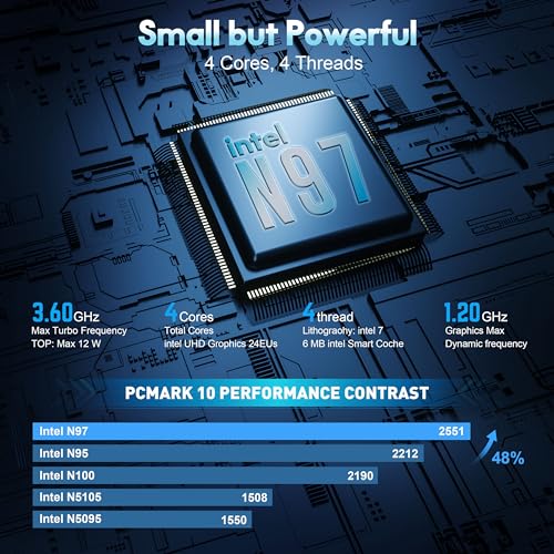 iProda Mini PC with Intel Alder Lake N97 CPU (up to 3.6GHz), Mini Desktop Computer PC Windows 11 Home Mini Computer with 16GB DDR4 512GB SSD 4K Dual Display Micro PC Bluetooth5.2/WiFi6/USB3.2