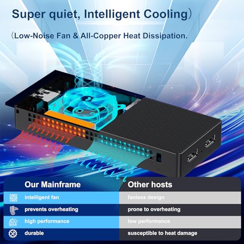 Mini PC, 12th Gen Alder Lake N100 (up to 3.4 GHz)- Stick Mini Computer, 12GB RAM 512GB SSD Small Desktop Pc, with 4K Dual Screen Display/USB3.2x3/WiFi 6/BT5.2/RJ45, Suitable for home/office/school