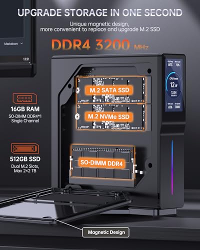 ACEMAGIC Mini PC Windows 11, S1 N97 (up to 3.6 GHz) 16GB DDR4 512GB M.2 SSD Mini Desktop Computer, [25W TDP] Mini Computer Dual LAN, WiFi6/BT5.2, Support 4K Dual Display Micro PC for Office Business