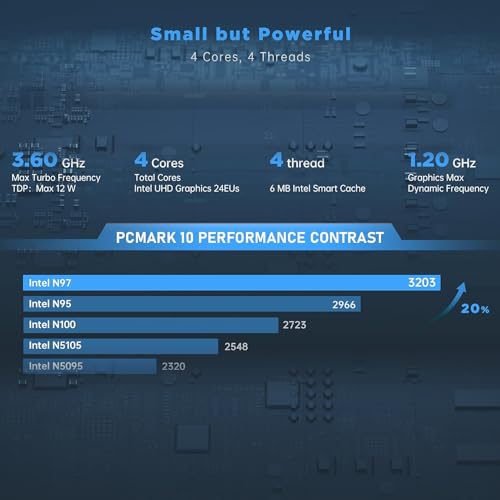 KAMRUI AK1PLUS Mini PC with Alder Lake N97(up to 3.60 GHz), 16GB RAM 512GB ROM Small Desktop Computer, 4K UHD Mini Computers Support WiFi 6 BT5.2 Dual HDMI LAN on Business Home Office Family-NAS