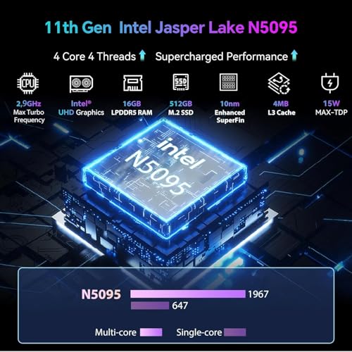 Blackview Mini PC Mini Computer MP80 Intel 12th Gen CPU N5095, 16GB RAM LPDDR5 512GB M.2 SSD, Mini Desktop Computers Micro PC Support 4K Triple Display/2.4/5G WiFi/Dual LAN/3 HDMI/3 USB Port