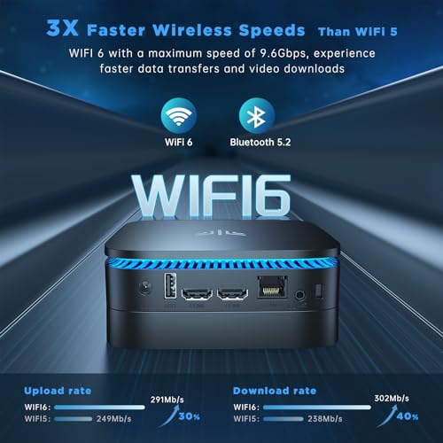 KAMRUI AK1PLUS Mini PC with Alder Lake N97(up to 3.60 GHz), 16GB RAM 512GB ROM Small Desktop Computer, 4K UHD Mini Computers Support WiFi 6 BT5.2 Dual HDMI LAN on Business Home Office Family-NAS