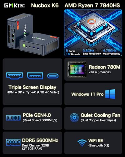 GMKtec Mini PC Gaming Preinstalled Windows 11 Pro, K6 AMD Ryzen 7 7840HS Dual NIC LAN 2.5Gbps Desktop Computer, 32GB DDR5 (16GB*2) 1TB PCIe4.0 SSD, USB4.0, HDMI, DP, USB-C, WiFi 6E, BT 5.2