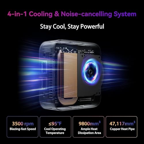 Blackview Mini PC Mini Computer MP80 Intel 12th Gen CPU N5095, 16GB RAM LPDDR5 512GB M.2 SSD, Mini Desktop Computers Micro PC Support 4K Triple Display/2.4/5G WiFi/Dual LAN/3 HDMI/3 USB Port