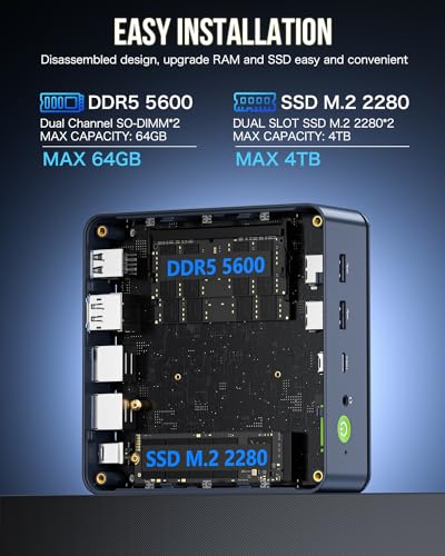 GMKtec Mini PC Gaming Preinstalled Windows 11 Pro, K6 AMD Ryzen 7 7840HS Dual NIC LAN 2.5Gbps Desktop Computer, 32GB DDR5 (16GB*2) 1TB PCIe4.0 SSD, USB4.0, HDMI, DP, USB-C, WiFi 6E, BT 5.2