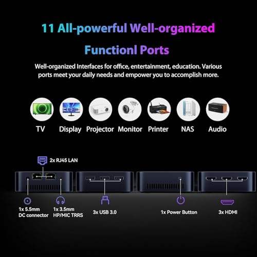Blackview Mini PC Mini Computer MP80 Intel 12th Gen CPU N5095, 16GB RAM LPDDR5 512GB M.2 SSD, Mini Desktop Computers Micro PC Support 4K Triple Display/2.4/5G WiFi/Dual LAN/3 HDMI/3 USB Port