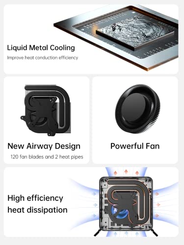 MINISFORUM Venus Series UM773 Lite Mini PC AMD Ryzen 7 7735HS up to 4.75GHz 32GB DDR5 512GB PCIe4.0 SSD AMD Radeon 680M Mini Computer, 2 x HDMI,1x USB4,5X USB Ports,WiFi 6,BT5. 2