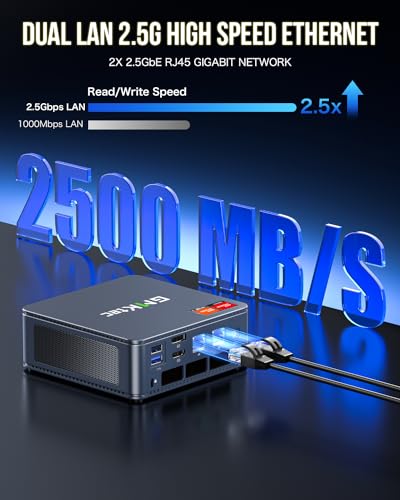 GMKtec Mini PC Gaming Preinstalled Windows 11 Pro, K6 AMD Ryzen 7 7840HS Dual NIC LAN 2.5Gbps Desktop Computer, 32GB DDR5 (16GB*2) 1TB PCIe4.0 SSD, USB4.0, HDMI, DP, USB-C, WiFi 6E, BT 5.2