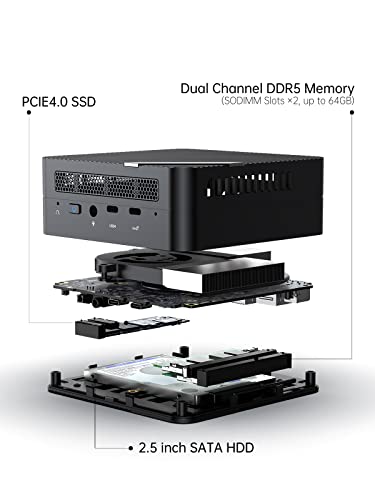 MINISFORUM Venus Series UM773 Lite Mini PC AMD Ryzen 7 7735HS up to 4.75GHz 32GB DDR5 512GB PCIe4.0 SSD AMD Radeon 680M Mini Computer, 2 x HDMI,1x USB4,5X USB Ports,WiFi 6,BT5. 2