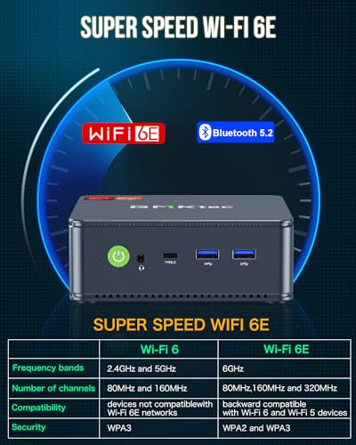 GMKtec Mini PC Gaming Preinstalled Windows 11 Pro, K6 AMD Ryzen 7 7840HS Dual NIC LAN 2.5Gbps Desktop Computer, 32GB DDR5 (16GB*2) 1TB PCIe4.0 SSD, USB4.0, HDMI, DP, USB-C, WiFi 6E, BT 5.2