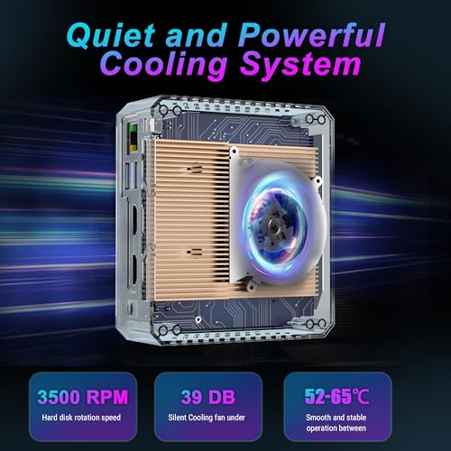 Fodenn Mini PC Windows 11 Pro,16GB RAM 512GB M.2 SSD, Intel 12th Alder Lake-N95(up to 3.4GHz), Mini Computers Desktop Support 2.5' SATA/Dual HDMI 4K/ 4 USB 3.2/ WiFi 5/ BT 4/ 1000M LAN for Home Office