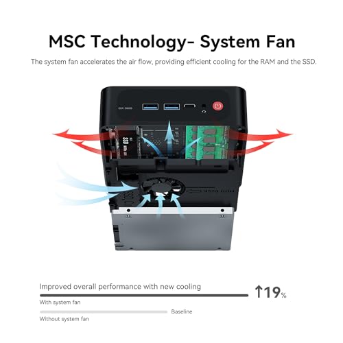 Beelink SER5 Mini PC,AMD Ryzen 7 5800H PRO(8C/16T,up to 4.4GHz),Mini Computer with 16GB DDR4 RAM/500GB M.2 2280 SSD,Micro PC Support 4K FPS,WiFi6/BT5.2/USB3.2/Home/Office/Game