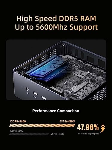 MINISFORUM Venus UM790 Pro Mini PC AMD Ryzen 9 7940HS up to 5.2 GHz 64GB DDR5 1TB SSD with AMD Radeon 780M, 4X USB3.2, 2X USB4, 2xHDMI 2.1, 2X PCIe4.0, Wi-Fi 6E/BT5.3, RJ45 2.5 G