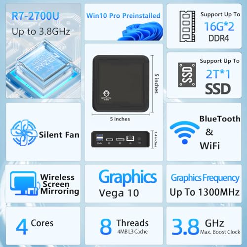 GenMachine Mini PC: Ryzen 7, 16GB RAM, 4K Support