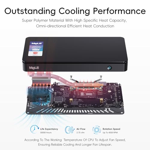MeLE Mini PC Overclock4C Win11Pro N100(up to 3.4GHz) Alder-Lake 12th Gen 16GB RAM 512GB Micro Computer Small Desktop Office Education Home Triple Screen Display Full Function USB-C