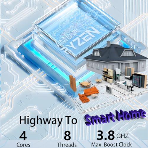 GenMachine Mini PC: Ryzen 7, 16GB RAM, 4K Support