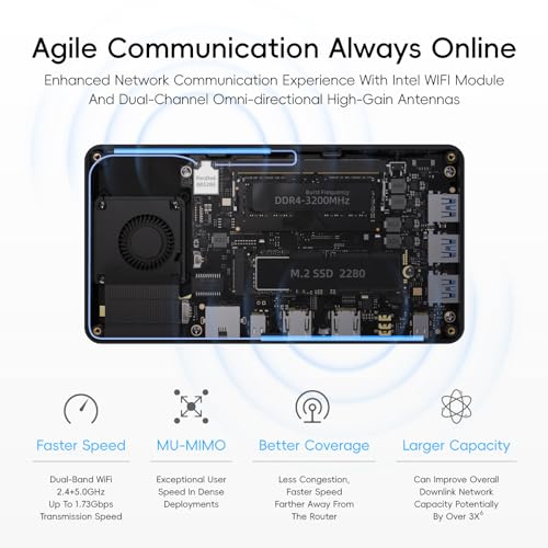 MeLE Mini PC Overclock4C Win11Pro N100(up to 3.4GHz) Alder-Lake 12th Gen 16GB RAM 512GB Micro Computer Small Desktop Office Education Home Triple Screen Display Full Function USB-C