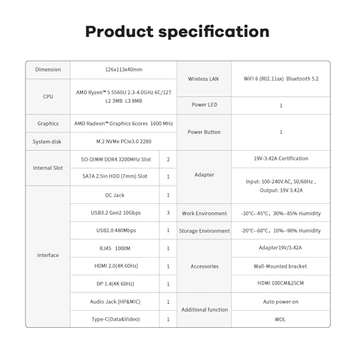 Beelink SER5 Mini PC Ryzen 5 5560U 6C/12T 8MB Cache, 8GB RAM 500GB NVME SSD, 4K Triple Display HDMI&DP&USB-C AUTO Power ON, WOL, PXE, Micro pc Gaming Computer