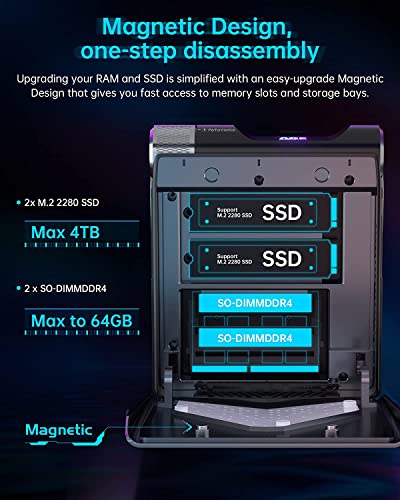 ACEMAGICIAN [Gaming PC] Mini PC Gaming, AMD Ryzen 7 5700U (up to 4.3Ghz) 32GB DDR4 512GB M.2 SSD Zen 3 Ryzen Mini PC RGB Lights AMR5 Mini Computer WiFi6 4K HDMI DP Type-C Small PC, Auto Power On