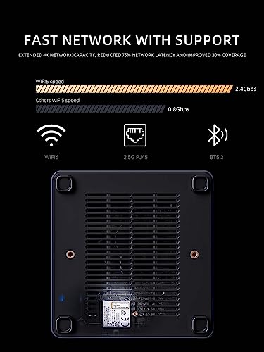 MINISFORUM Venus UM790 Pro Mini PC AMD Ryzen 9 7940HS up to 5.2 GHz 64GB DDR5 1TB SSD with AMD Radeon 780M, 4X USB3.2, 2X USB4, 2xHDMI 2.1, 2X PCIe4.0, Wi-Fi 6E/BT5.3, RJ45 2.5 G