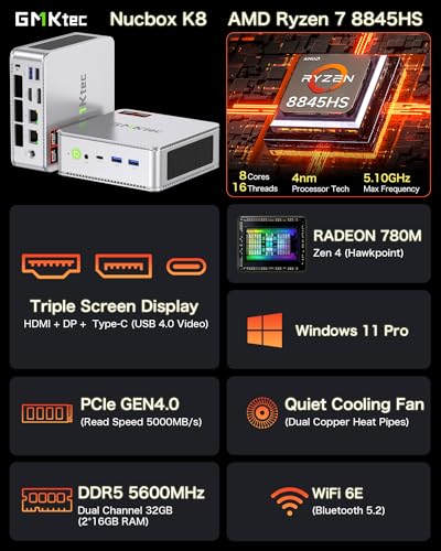 GMKtec Gaming Mini PC AMD Ryzen 7 8845HS 32GB DDR5*2 2TB PCIe4.0 SSD Windows 11 Pro Dual NIC 2.5Gbps Dual Fan Desktop Mini Computers/WiFi 6E, BT5.2/USB3.2, USB-C 4.0/DP, HDMI