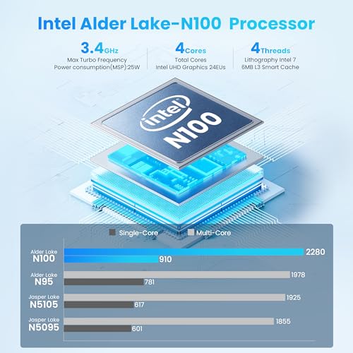 Beelink Mini PC, EQ12 16GB DDR5 500GB SSD, Intel Alder Lake-N100 (up to 3.4GHz), 2.5G Dual LAN Mini Computer Supports WiFi6, BT5.2, USB3.2, 4K@60Hz Triple Display, Home-Server/Network Firewall