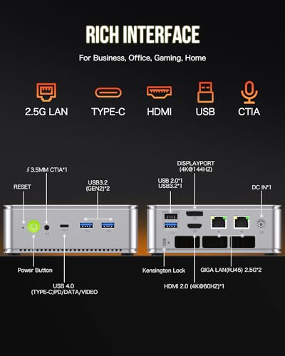 GMKtec Gaming Mini PC AMD Ryzen 7 8845HS 32GB DDR5*2 2TB PCIe4.0 SSD Windows 11 Pro Dual NIC 2.5Gbps Dual Fan Desktop Mini Computers/WiFi 6E, BT5.2/USB3.2, USB-C 4.0/DP, HDMI