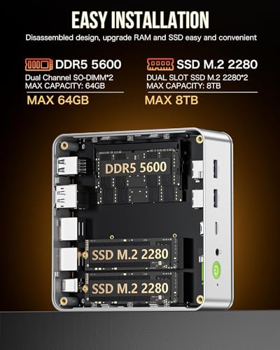 GMKtec Gaming Mini PC AMD Ryzen 7 8845HS 32GB DDR5*2 2TB PCIe4.0 SSD Windows 11 Pro Dual NIC 2.5Gbps Dual Fan Desktop Mini Computers/WiFi 6E, BT5.2/USB3.2, USB-C 4.0/DP, HDMI