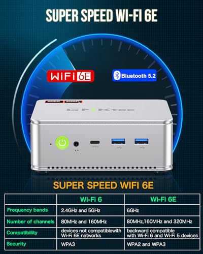 GMKtec Gaming Mini PC AMD Ryzen 7 8845HS 32GB DDR5*2 2TB PCIe4.0 SSD Windows 11 Pro Dual NIC 2.5Gbps Dual Fan Desktop Mini Computers/WiFi 6E, BT5.2/USB3.2, USB-C 4.0/DP, HDMI